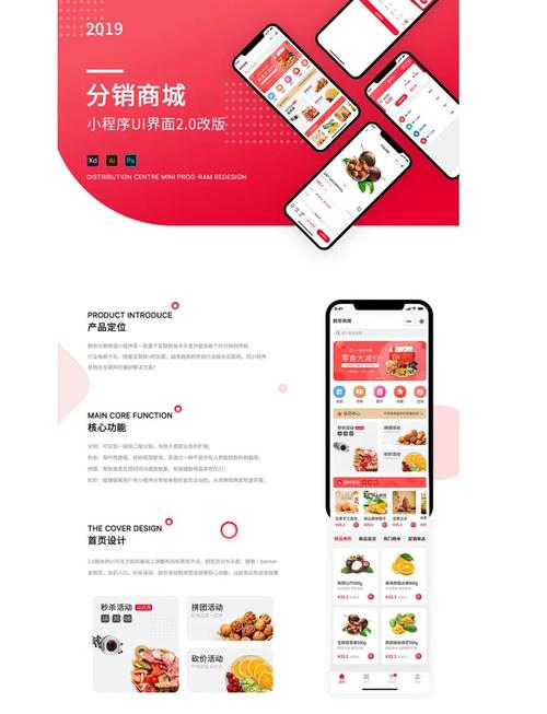 商城app开发,电商新潮流!