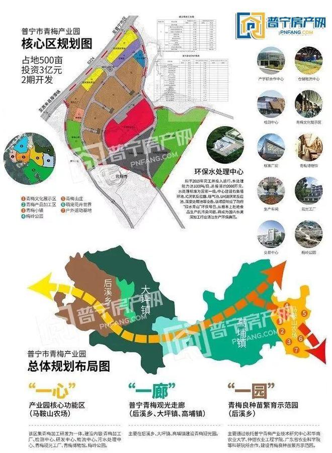 世界五百强旗下企业-"金茂集团"强势入驻普宁!