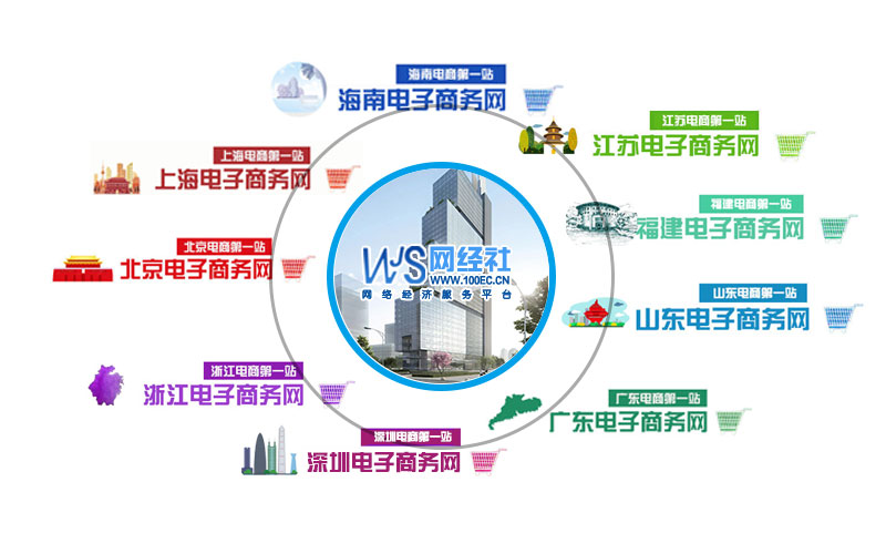 庆祝深圳特区40周年 网经社旗下&ldquo;深圳电商网&rdquo;应声上线